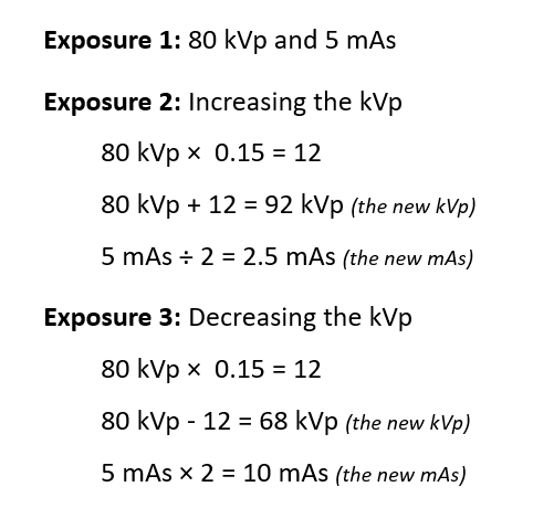kVp – Digital Radiographic Exposure: Principles & Practice