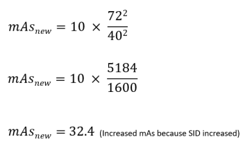 The Relationship of the Four Radiographic Properties – Digital ...