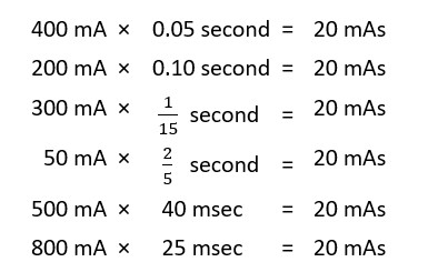 mA, time and mAs – Digital Radiographic Exposure: Principles & Practice