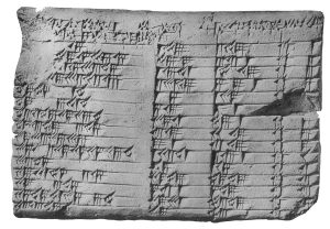 Plimpton 322, a Babylonian clay tablet, with numbers written in cuneiform script. Written around 1800 BCE.