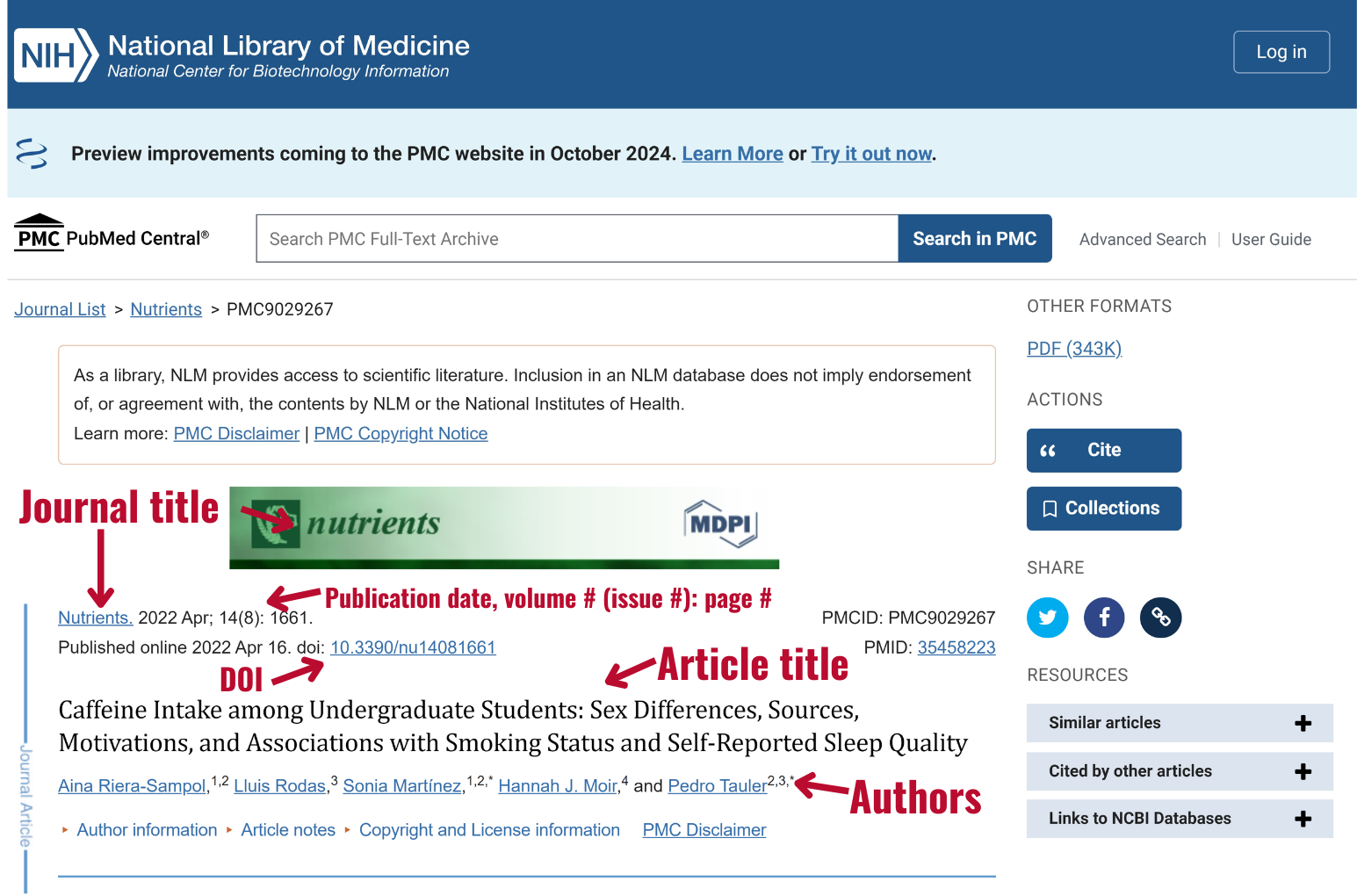 Screenshot of journal article with metadata labeled: title, journal name, date, volume, issue, page, doi, and authors.